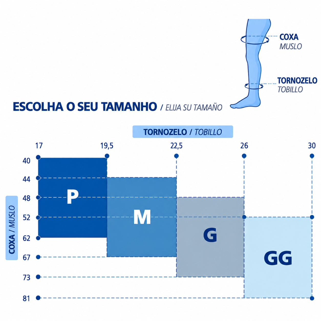 Gu&iacute;a de Tallas Attiva